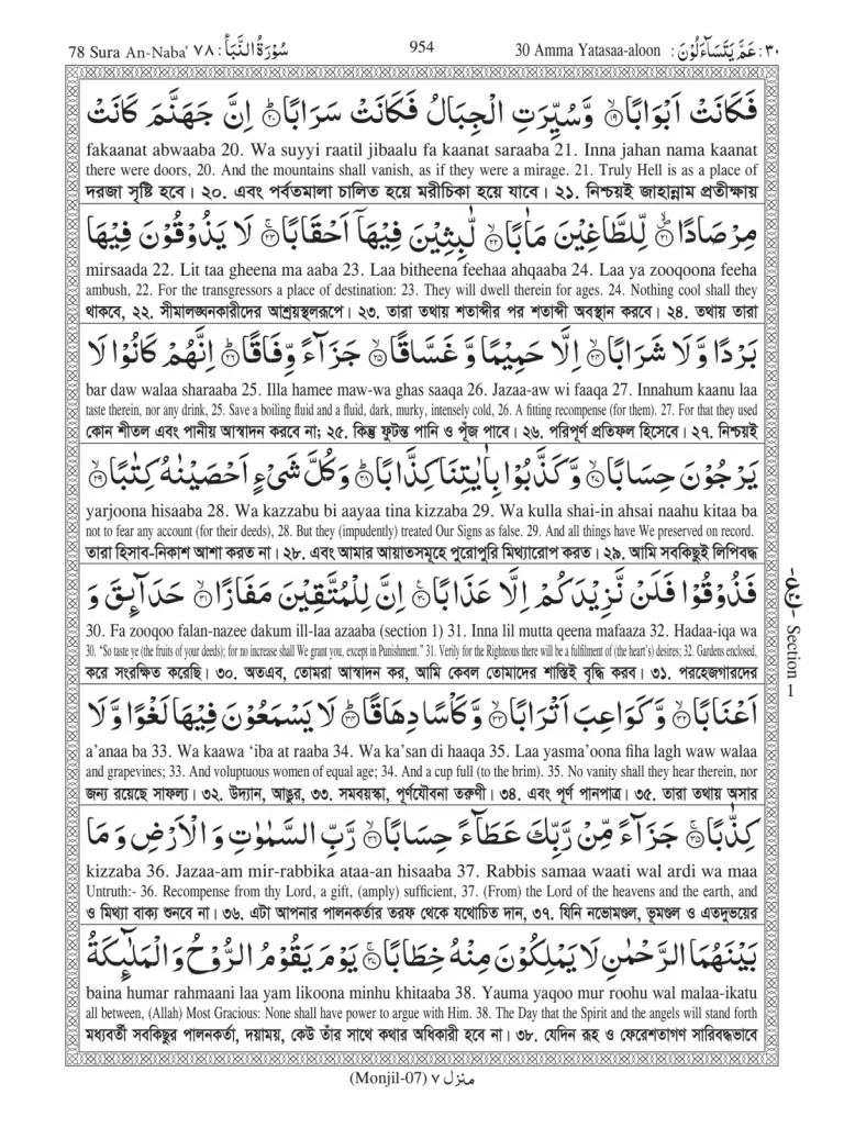 Holy Quran 30. Amma Yeatasaluna (C)==-02