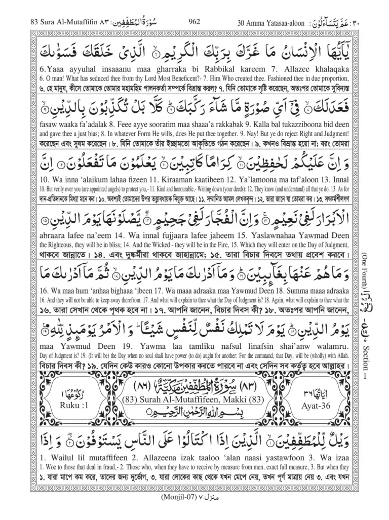 Holy Quran 30. Amma Yeatasaluna (C)==-10