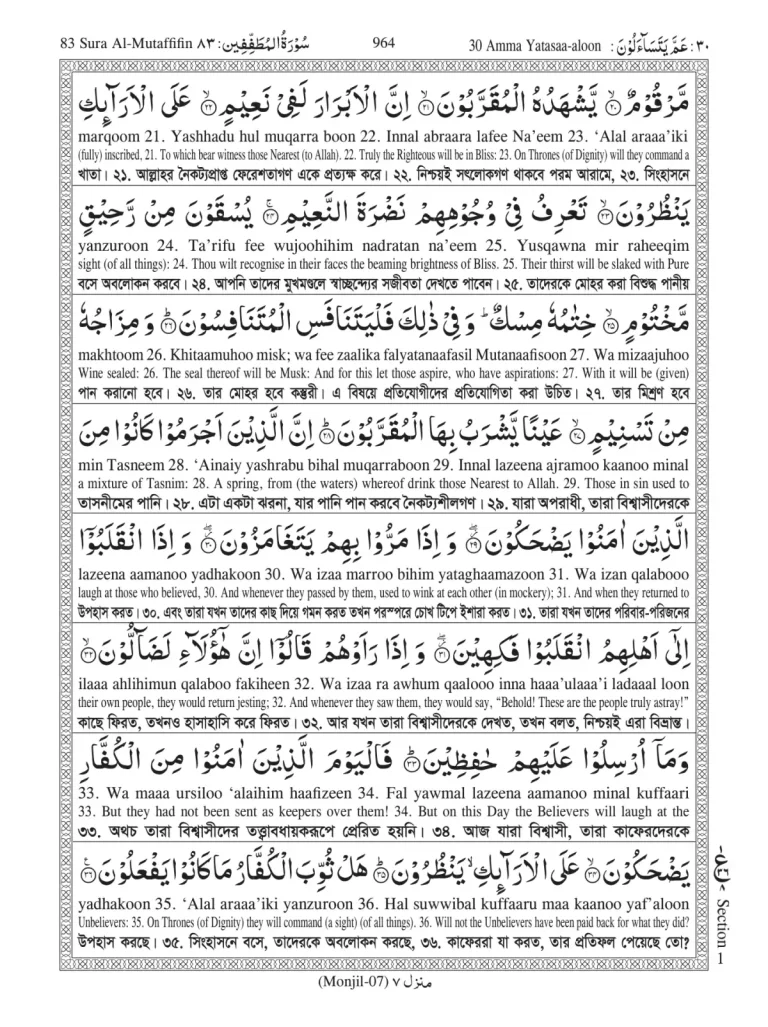 Holy Quran 30. Amma Yeatasaluna (C)==-12